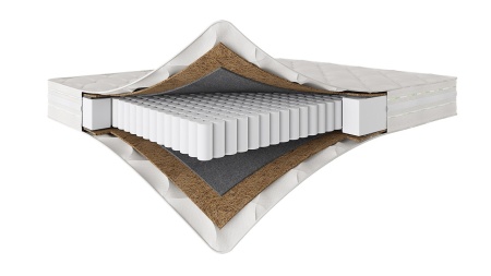 Детский Матрас 200×080 ANNET NEW